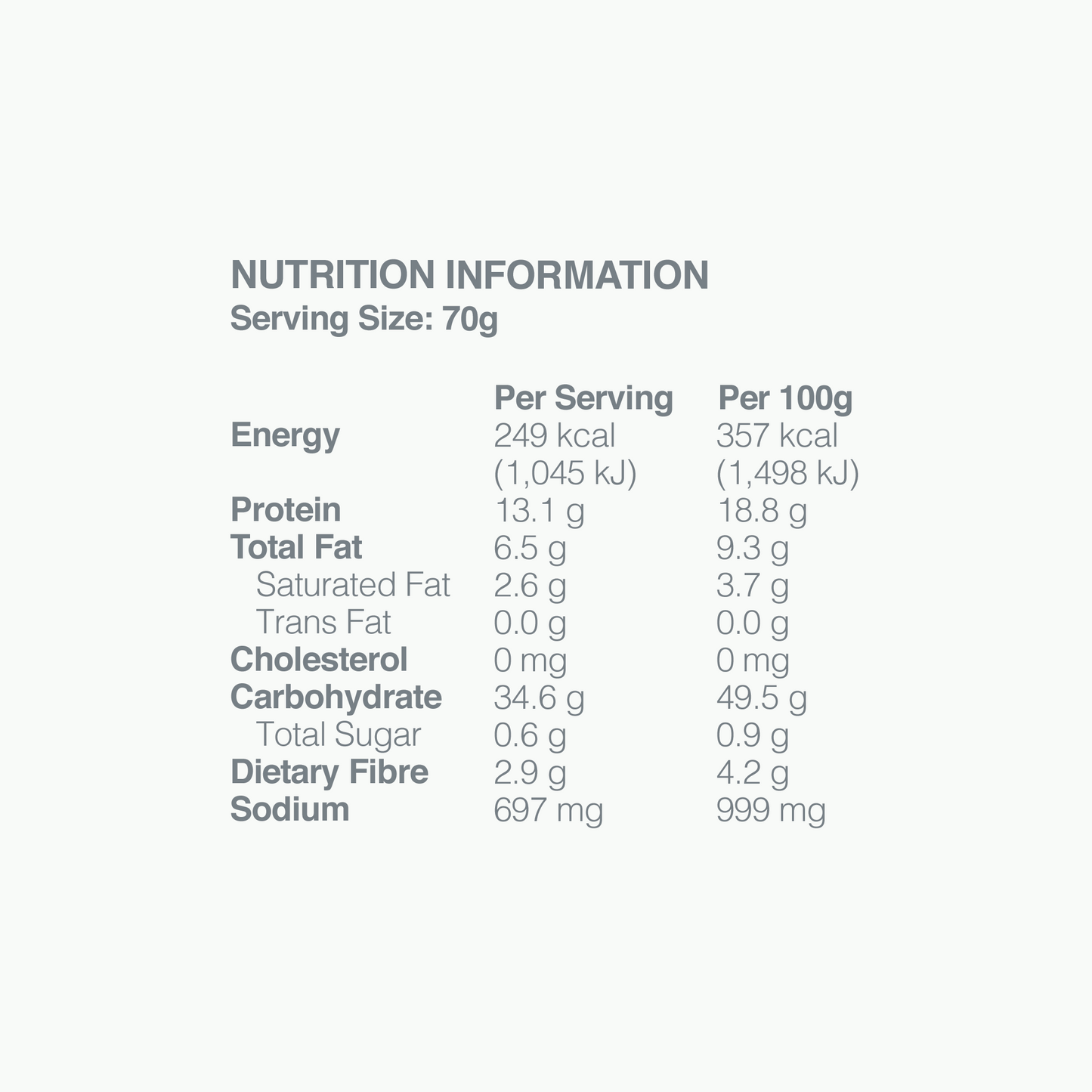 Bambara Groundnut Noodles